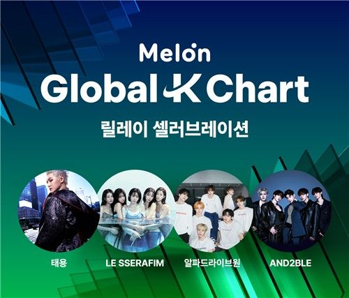 멜론 '글로벌-K 차트' 신설