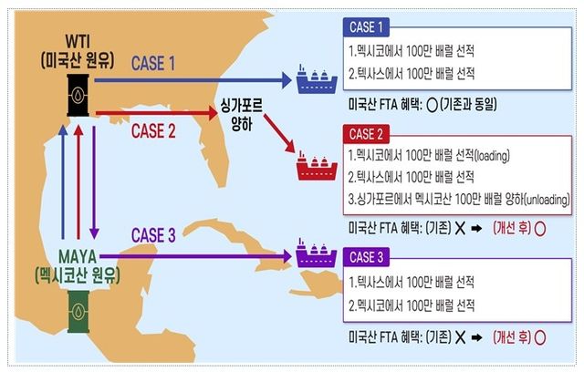 제3국 경유 美원유 무관세 길 열려