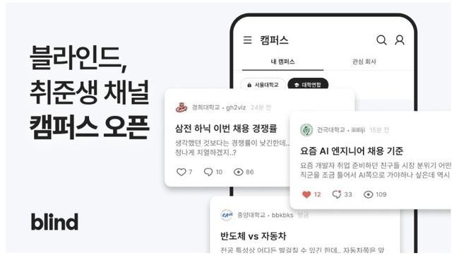 [블라인드 제공. 재판매 및 DB 금지]