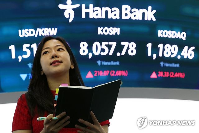 코스피, 8,000선 재돌파