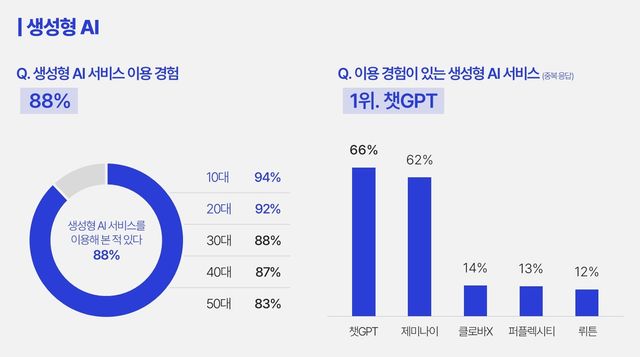 [CJ메조미디어 제공. 재판매 및 DB 금지]