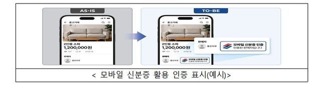[행정안전부 제공. 재판매 및 DB 금지]