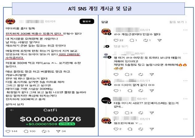 [서울남부지검 제공. 재판매 및 DB 금지]