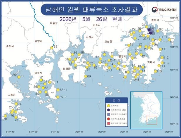 남해안 일원 패류독소 조사결과