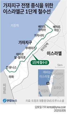 [그래픽] 가자지구 전쟁 종식을 위한 이스라엘군 1단계 철수선
