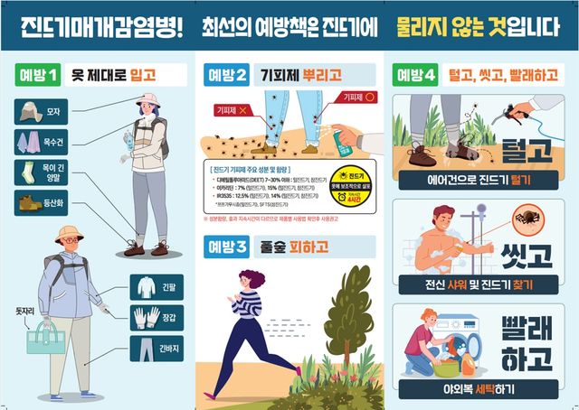 중증열성혈소판감소증후군(SFTS) 주의 포스터