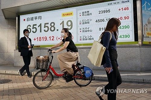 닛케이지수