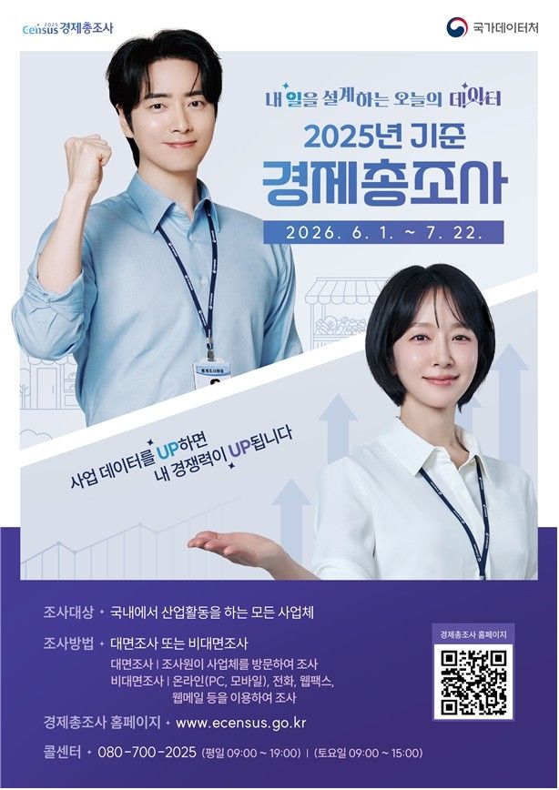 경제총조사 안내 포스터