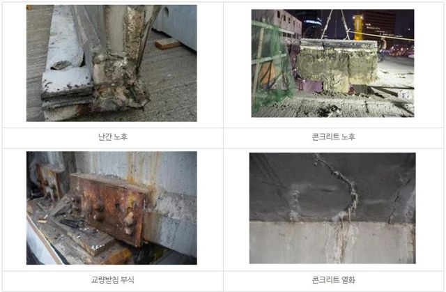 아현고가도로의 철거 전 상태