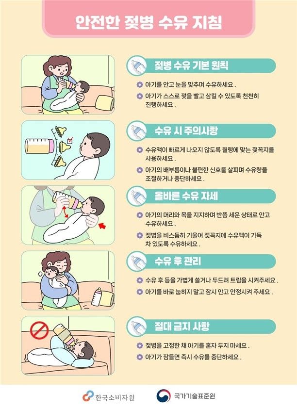 소비자 주의사항 (안전한 젖병 수유 지침) 