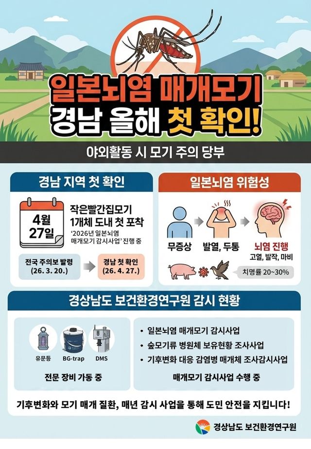 경남 일본뇌염 매개모기 확인