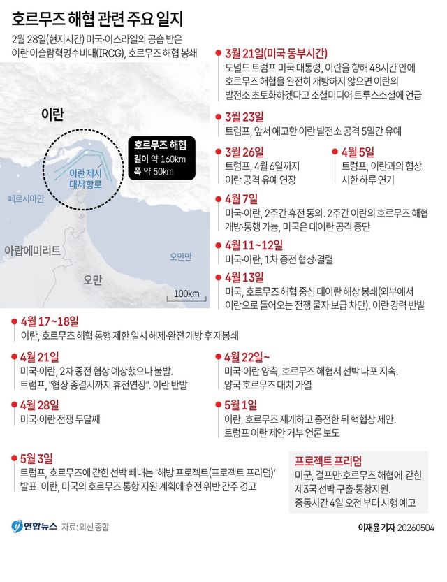 4∼5주면 된다더니…트럼프 이란전쟁 출구전략 '오리무중' - 2
