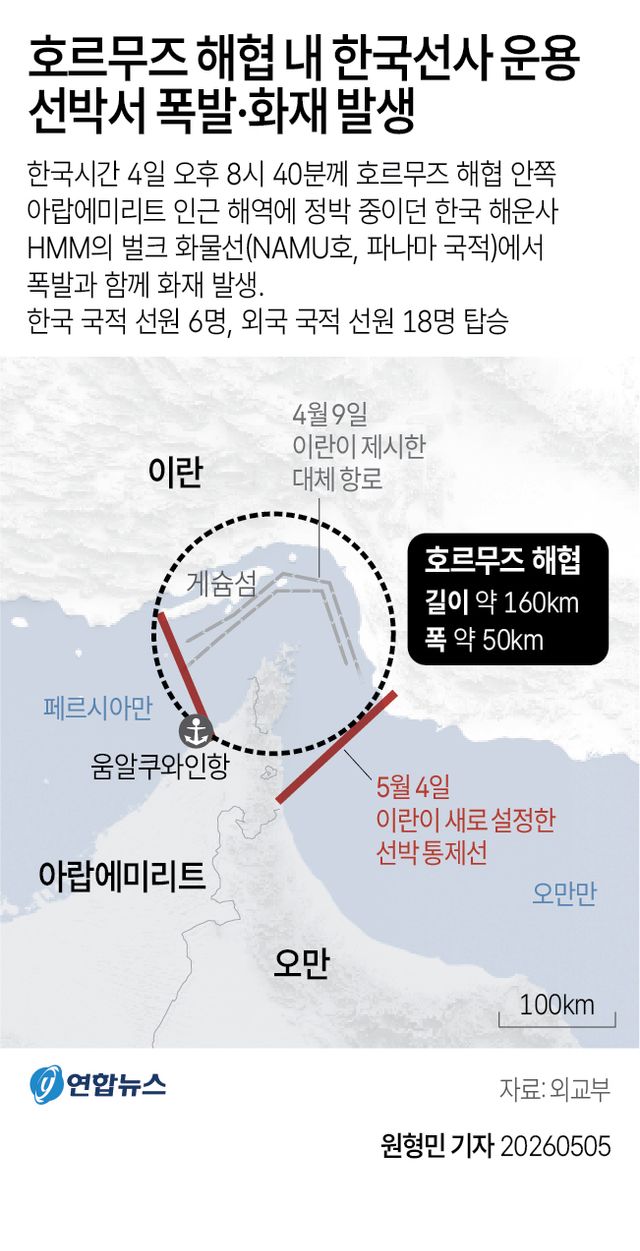 [그래픽] 호르무즈 해협 내 한국선사 운용 선박서 폭발·화재 발생
