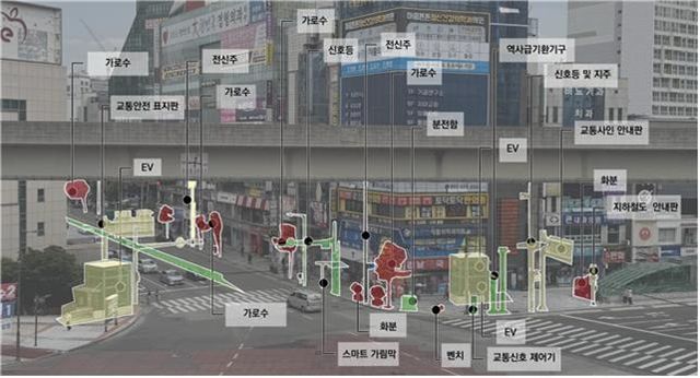 사상역 도시비우기 사업 전 모습
