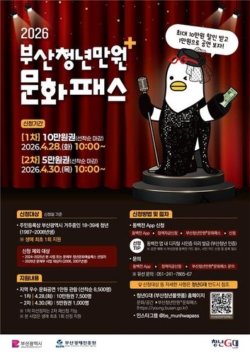 부산청년만원+문화패스