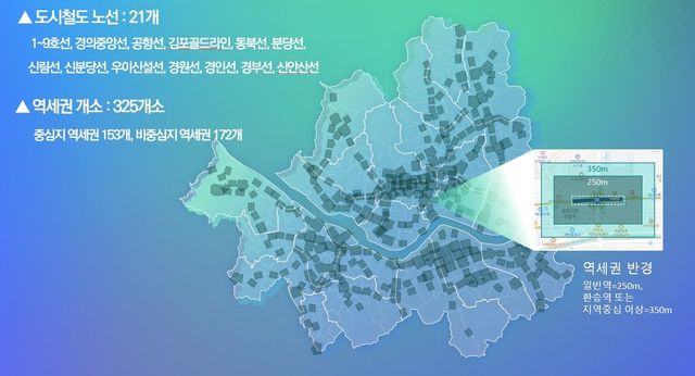 서울 역세권 현황