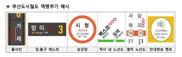부산도시철도 역명부기 예시
