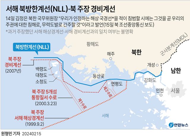 서해 북방한계선(NLL) 및 북 주장 경비계선