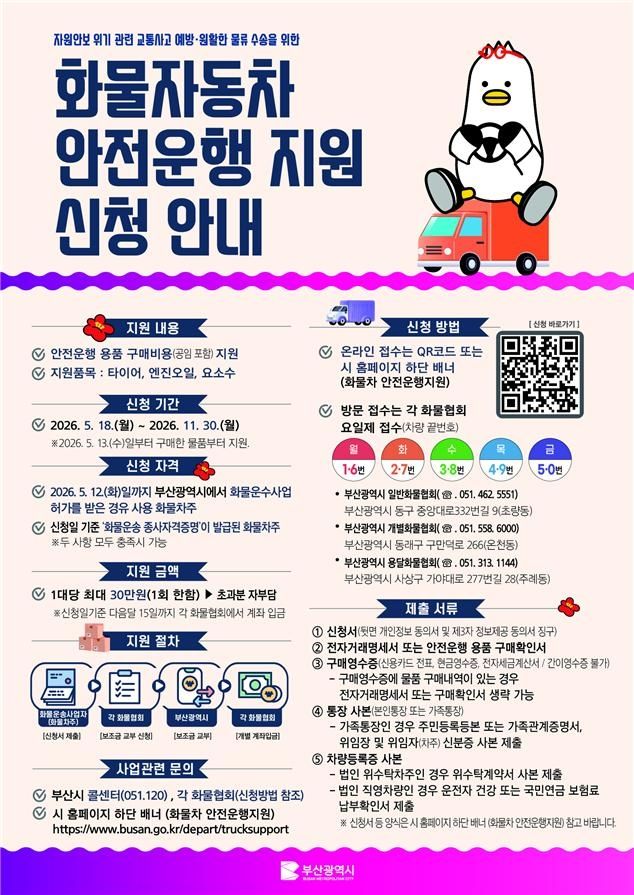 화물자동차·마을버스 안전 운행 지원사업