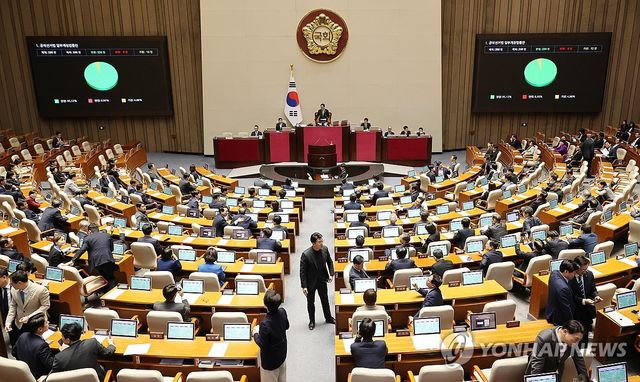 국회 본회의