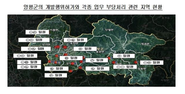양평군 개발행위허가 관련 부당처리 지역 현황