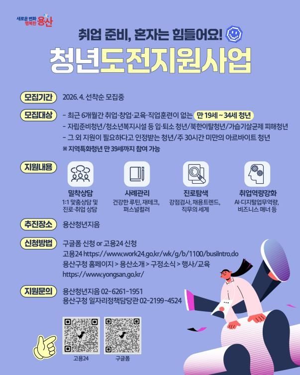 용산구 청년도전지원사업 참여자 모집