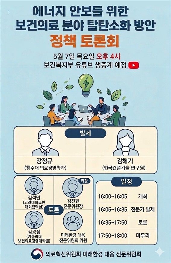 [의료혁신위원회 제공]