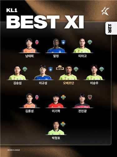 2026 K리그1 12라운드 베스트11.