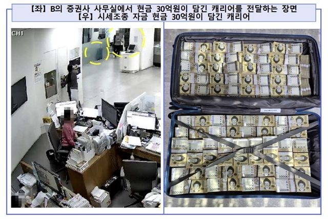 [서울남부지검 제공]