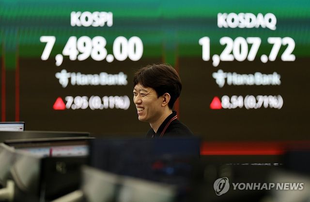 코스피, 상승 전환해 7,500선 턱밑서 마감…또 사상 최고치