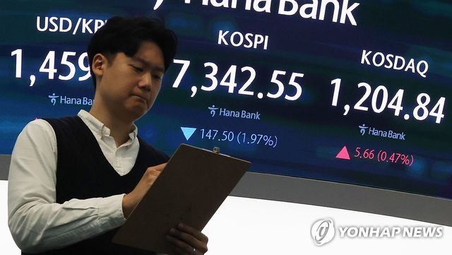 코스피 중동 불확실성에 하락 출발