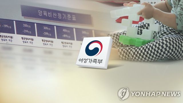 양육비 외면 '나쁜 부모' 출국 더 어려워진다(CG)