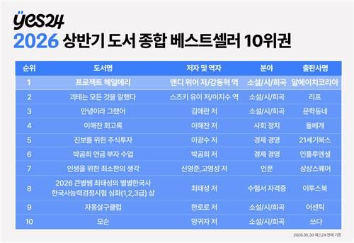 [예스24 제공. 재판매 및 DB 금지]