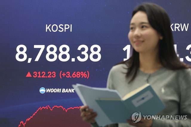 코스피, 8,788 마감…또 사상 최고 경신