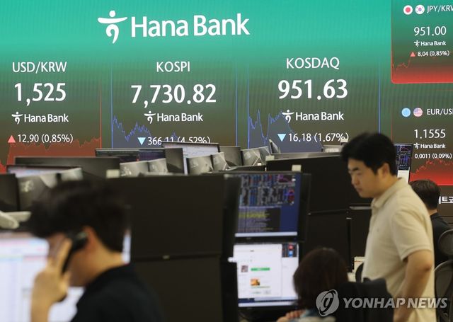 전날 하락마감한 코스피