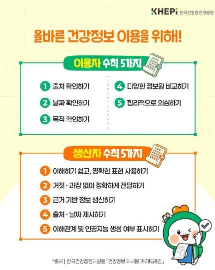 [한국건강증진개발원 제공]