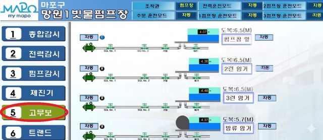 망원유수지 자동제어시스템 화면