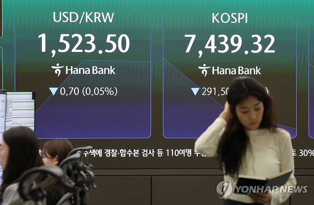 코스피 하락 출발