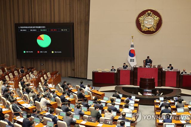 지방교육재정교부금법 일부개정법률안 통과