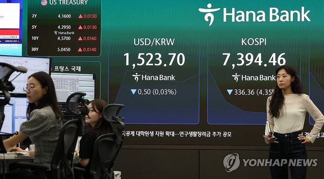 코스피 하락 출발