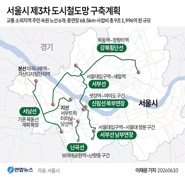 [그래픽] 서울시 제3차 도시철도망 구축계획