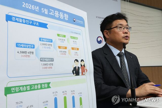 5월 취업자, '중동쇼크'에 4만명 감소