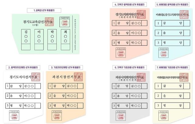 7장의 투표용지 예시