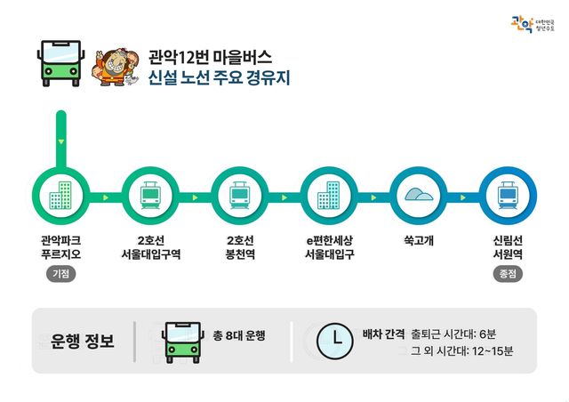 관악12번 마을버스 주요 노선