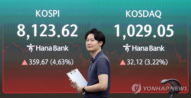 코스피, '8천피 탈환' 8,123…'천스닥'도 회복