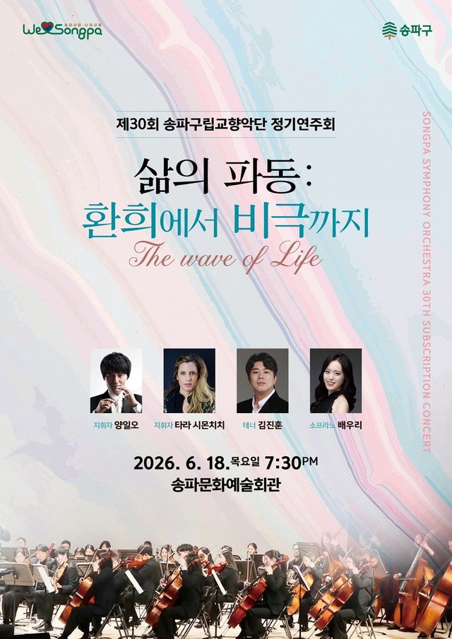'삶의 파동: 환희에서 비극까지' 포스터