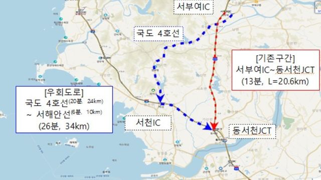 공사기간 우회도로