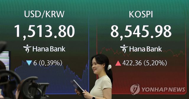 코스피는 상승, 환율은 소폭 하락