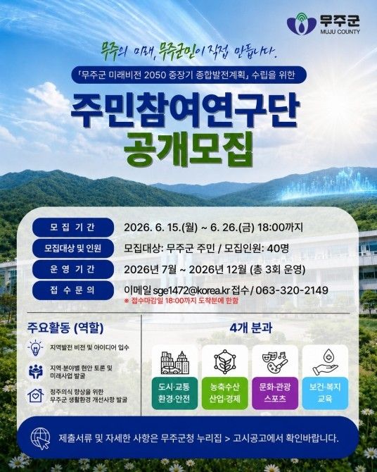 주민참여연구단 모집 포스터