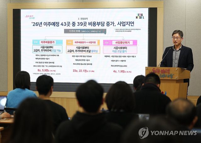 이주비 대출규제 합리화 촉구하는 서울시 브리핑